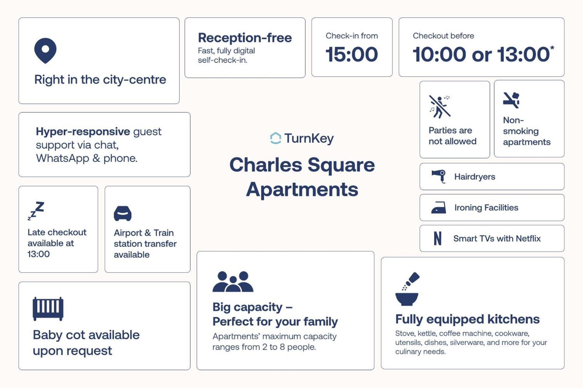 Turnkey I Charles Square Apartments Prague Luaran gambar